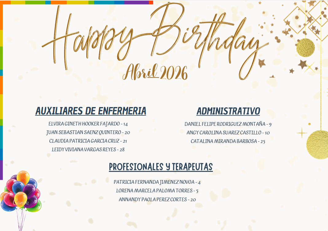 Cumpleaños abril 2026